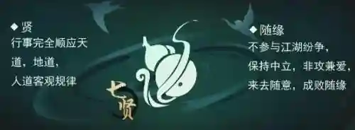 江湖悠悠七杰阵容搭配(你的江湖阵容推荐)