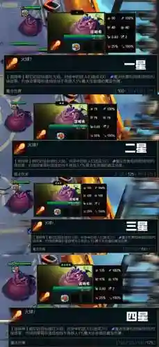 烈焰炮手阵容搭配图片高清(烈火深渊怎么搭配阵容)插图6