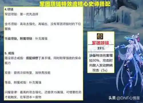 本源军团如何搭配阵容更强(策略军团最强阵容装备)插图2