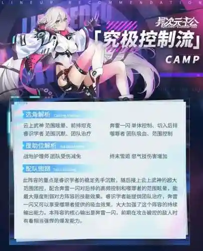 云上武神阵容搭配图(云顶之弈阵容搭配图表)插图1