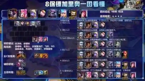 什么阵容搭配加里奥好用(欧尼奥的宝可梦阵容)插图4