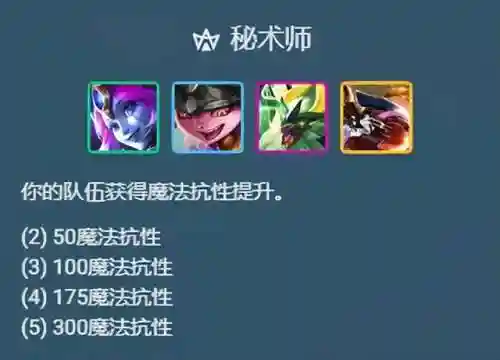 巨龙之境强势阵容搭配(永恒之森阵容搭配)插图6