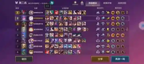 打得过狗熊的阵容搭配(飞熊军适合什么阵容)插图