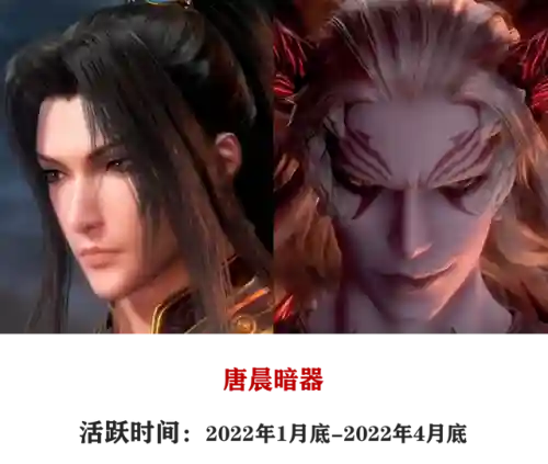 悬赏朱竹清阵容搭配(斗罗大陆平民最强阵容)插图4