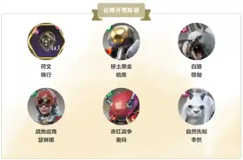 大师防御阵容搭配图最新(塔防召唤师最强搭配)