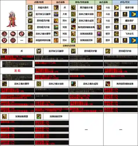 男格斗史诗搭配推荐阵容(最新版本斗士配什么阵容)插图8