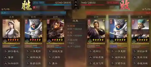 吕妹最强阵容搭配图片(pk赛季吕玲绮最强阵容)插图7