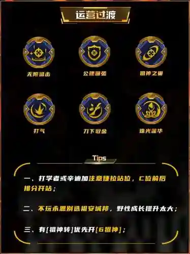 保镖狙神阵容怎么搭配(绝境守卫最强阵容搭配)插图3