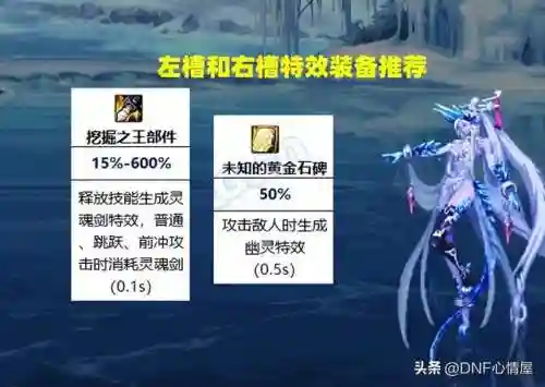 本源军团如何搭配阵容更强(策略军团最强阵容装备)插图3