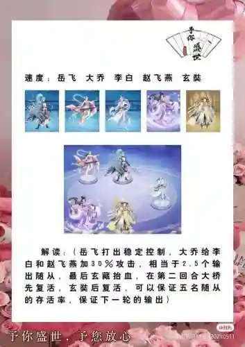 盛世芳华初始阵容搭配攻略(盛世芳华推荐阵容)插图2
