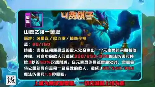烈焰炮手阵容搭配图片高清(烈火深渊怎么搭配阵容)插图13
