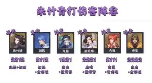 悬赏阵容主魂环搭配(新斗罗大陆最强阵容)插图8