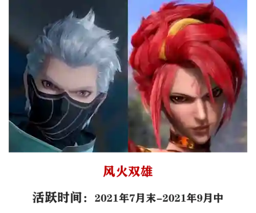 悬赏朱竹清阵容搭配(斗罗大陆平民最强阵容)插图1