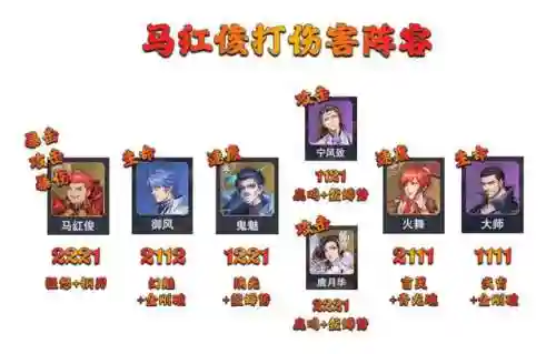 悬赏阵容主魂环搭配(新斗罗大陆最强阵容)插图9