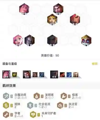 月夜传说怎么搭配阵容好(海贼王阵容怎么搭配最好)插图2