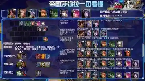 格斗核心阵容搭配推荐图(决胜之心阵容推荐图)插图4