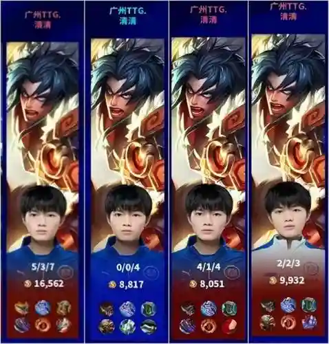 王者绝活阵容装备搭配图(王者模拟战最新阵容推荐)插图2