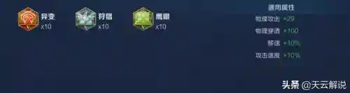 通用阵容射手怎么搭配好(所有射手辅助最佳配合)插图1