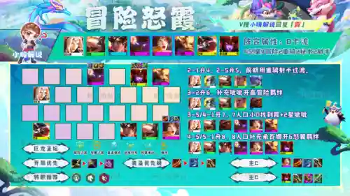云顶4龙神阵容搭配推荐(云顶之弈龙魂阵容搭配最新)插图7