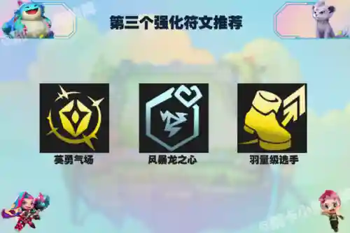 迅捷射手阵容搭配图文介绍(王者模拟战最强射手阵容)插图9