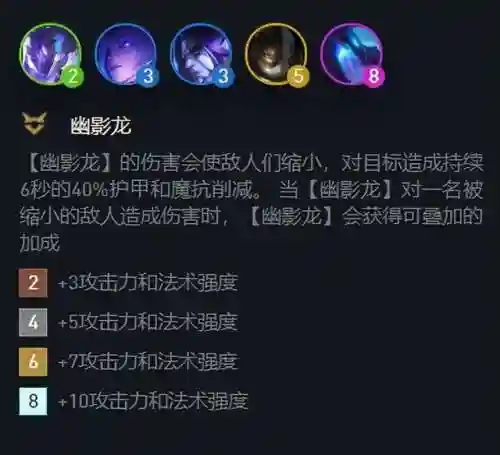 龙神之境阵容搭配图片(伊甸之境dp阵容)插图3