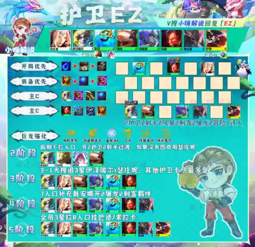 云顶4龙神阵容搭配推荐(云顶之弈龙魂阵容搭配最新)插图16
