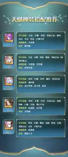 闪烁之光异能英雄阵容搭配(闪烁之光最强阵容)插图8