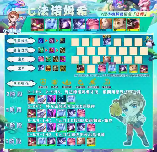 云顶4龙神阵容搭配推荐(云顶之弈龙魂阵容搭配最新)插图15