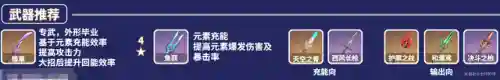 将军和公子阵容搭配图片(将军留步最强阵容)插图2