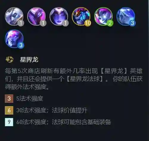 龙神之境阵容搭配图片(伊甸之境dp阵容)插图1