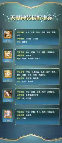闪烁之光异能英雄阵容搭配(闪烁之光最强阵容)