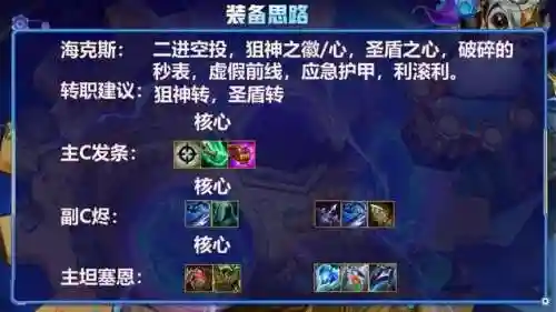 精密发条阵容搭配手游(原神阵容搭配器)插图5