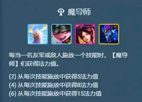 巨龙之境强势阵容搭配(永恒之森阵容搭配)插图5