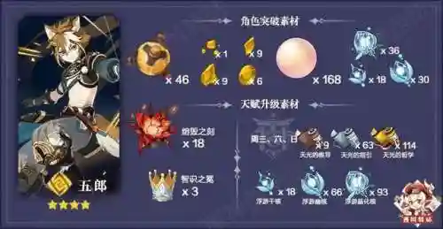 荒龙一斗阵容搭配(0命荒泷一斗平民毕业面板)插图1