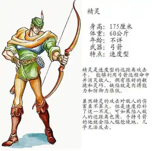 龙王战士阵容最强搭配图片(圣盾龙王阵容s3.5)插图9