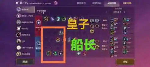 金船长之战最强阵容搭配(王者模拟战s2最强阵容)插图4