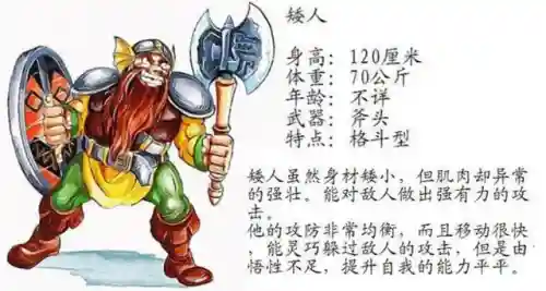 龙王战士阵容最强搭配图片(圣盾龙王阵容s3.5)插图7