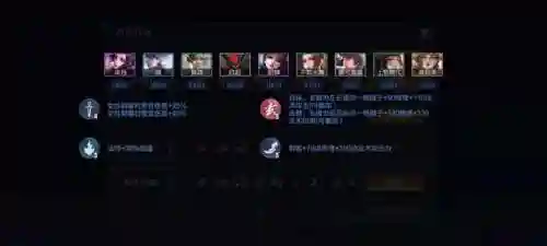 起舞最佳阵容搭配图(最佳阵容3232吃人攻略)插图1