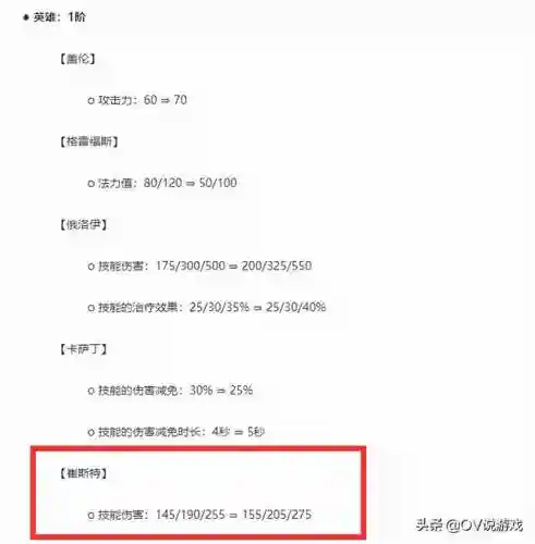黑魔刺客阵容装备搭配(魔坦刺阵容拿什么装备)插图3