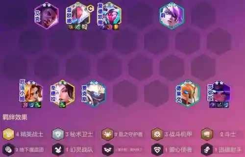 精英机甲阵容搭配图表最新(银河魔装机甲阵容推荐)插图1