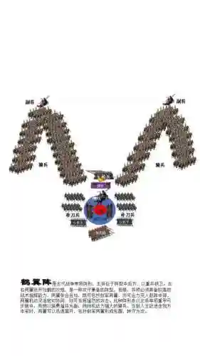 三国志14古代阵容图书(三国志14最强武将组合)插图3