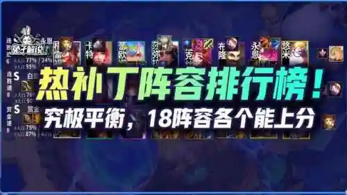 球球大作战第二季高分阵容(球球英雄合作通关阵容推荐)插图1