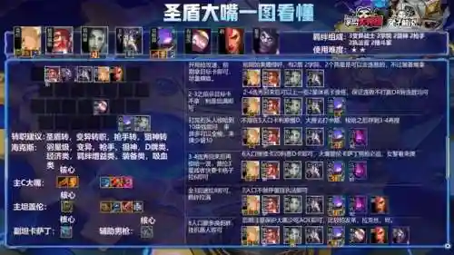 金铲铲双城之战王者局阵容(金铲铲双人排位阵容最新)插图9