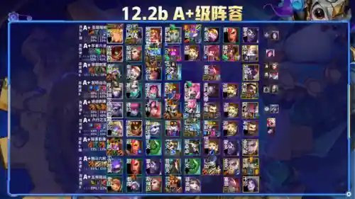 球球大作战第二季高分阵容(球球英雄合作通关阵容推荐)插图4