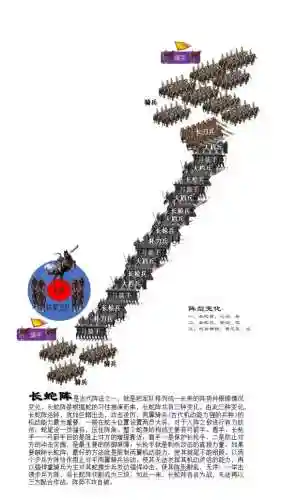 三国志14古代阵容图书(三国志14最强武将组合)插图5