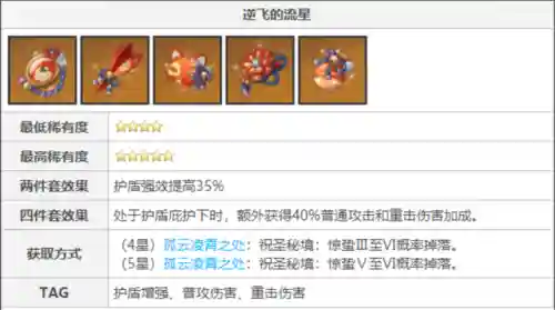 胡桃阵容里可以带双火吗(胡桃能和水神配队吗)插图1