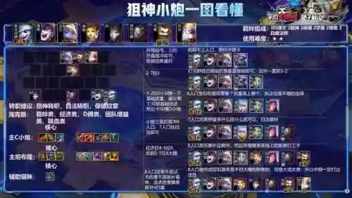 金铲铲双城之战王者局阵容(金铲铲双人排位阵容最新)插图4