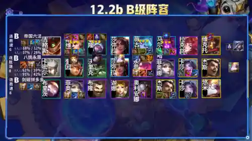球球大作战第二季高分阵容(球球英雄合作通关阵容推荐)插图6
