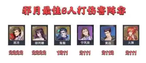 邪月悬赏阵容搭配没有鬼魅(魂师对决邪月阵容搭配)插图10