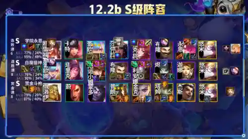 球球大作战第二季高分阵容(球球英雄合作通关阵容推荐)插图3